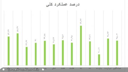 7-30-625x351_x46676